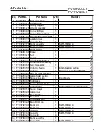 Предварительный просмотр 7 страницы Panasonic WhisperSense FV-08VQCL5 Service Manual