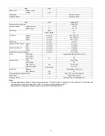 Preview for 6 page of Panasonic WHSD24BE51 Service Manual