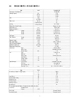 Preview for 7 page of Panasonic WHSD24BE51 Service Manual