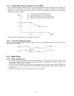 Preview for 32 page of Panasonic WHSD24BE51 Service Manual