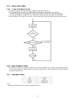 Preview for 34 page of Panasonic WHSD24BE51 Service Manual