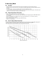 Preview for 37 page of Panasonic WHSD24BE51 Service Manual