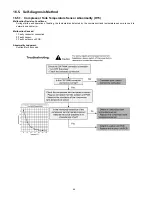 Preview for 44 page of Panasonic WHSD24BE51 Service Manual