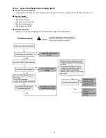 Preview for 47 page of Panasonic WHSD24BE51 Service Manual