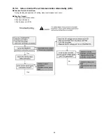 Preview for 49 page of Panasonic WHSD24BE51 Service Manual