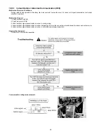 Preview for 50 page of Panasonic WHSD24BE51 Service Manual