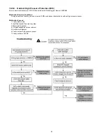 Preview for 52 page of Panasonic WHSD24BE51 Service Manual