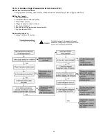 Preview for 53 page of Panasonic WHSD24BE51 Service Manual