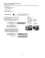 Preview for 54 page of Panasonic WHSD24BE51 Service Manual