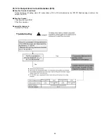 Preview for 59 page of Panasonic WHSD24BE51 Service Manual