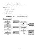 Preview for 60 page of Panasonic WHSD24BE51 Service Manual