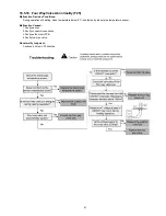 Preview for 61 page of Panasonic WHSD24BE51 Service Manual