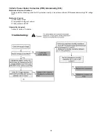 Preview for 66 page of Panasonic WHSD24BE51 Service Manual