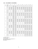 Preview for 78 page of Panasonic WHSD24BE51 Service Manual