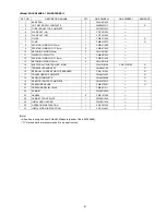 Preview for 81 page of Panasonic WHSD24BE51 Service Manual