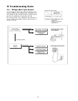 Preview for 40 page of Panasonic WHUD30BE51 Service Manual