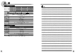 Preview for 32 page of Panasonic Windea HA D Series Simple Manual