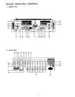 Предварительный просмотр 3 страницы Panasonic WJ-4600C Operating Instructions Manual