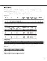 Предварительный просмотр 39 страницы Panasonic WJ-ASC960 Operating Instructions Manual