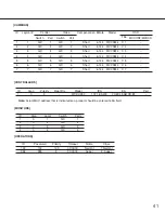 Предварительный просмотр 41 страницы Panasonic WJ-ASC960 Operating Instructions Manual