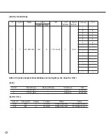 Предварительный просмотр 42 страницы Panasonic WJ-ASC960 Operating Instructions Manual