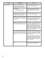 Предварительный просмотр 77 страницы Panasonic WJ-AV20 Operating Instructions Manual