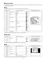 Preview for 49 page of Panasonic WJ-AVE55 Operating Instructions Manual