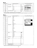 Preview for 51 page of Panasonic WJ-AVE55 Operating Instructions Manual