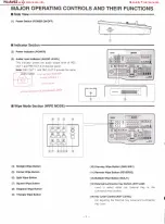 Preview for 4 page of Panasonic WJ-AVE7 Service Manual