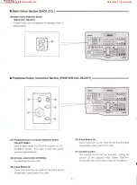 Preview for 6 page of Panasonic WJ-AVE7 Service Manual