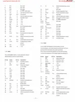 Preview for 15 page of Panasonic WJ-AVE7 Service Manual