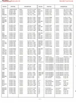 Preview for 46 page of Panasonic WJ-AVE7 Service Manual