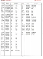 Preview for 50 page of Panasonic WJ-AVE7 Service Manual