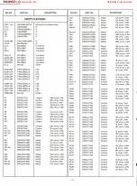 Preview for 52 page of Panasonic WJ-AVE7 Service Manual