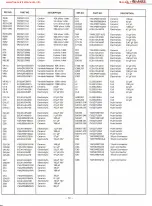 Preview for 53 page of Panasonic WJ-AVE7 Service Manual