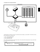 Preview for 10 page of Panasonic WJ-CU550A Operating Instructions Manual