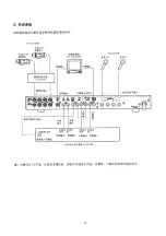 Предварительный просмотр 15 страницы Panasonic WJ-FS28 Service Manual