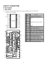 Preview for 16 page of Panasonic WJ-FS28 Service Manual