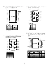 Предварительный просмотр 32 страницы Panasonic WJ-FS28 Service Manual