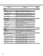 Preview for 8 page of Panasonic WJ-GXD400 Setup Instructions