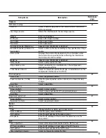 Preview for 9 page of Panasonic WJ-GXD400 Setup Instructions