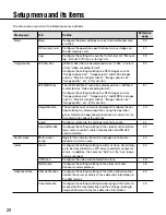 Preview for 28 page of Panasonic WJ-GXE500 Operating Instructions Manual