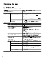 Preview for 34 page of Panasonic WJ-GXE500 Operating Instructions Manual