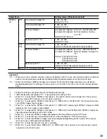 Preview for 39 page of Panasonic WJ-GXE500 Operating Instructions Manual