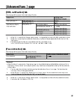 Preview for 49 page of Panasonic WJ-GXE500 Operating Instructions Manual