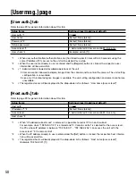 Preview for 50 page of Panasonic WJ-GXE500 Operating Instructions Manual