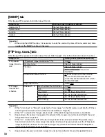 Preview for 56 page of Panasonic WJ-GXE500 Operating Instructions Manual