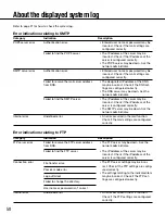 Preview for 58 page of Panasonic WJ-GXE500 Operating Instructions Manual