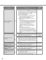 Preview for 62 page of Panasonic WJ-GXE500 Operating Instructions Manual