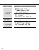 Preview for 64 page of Panasonic WJ-GXE500 Operating Instructions Manual